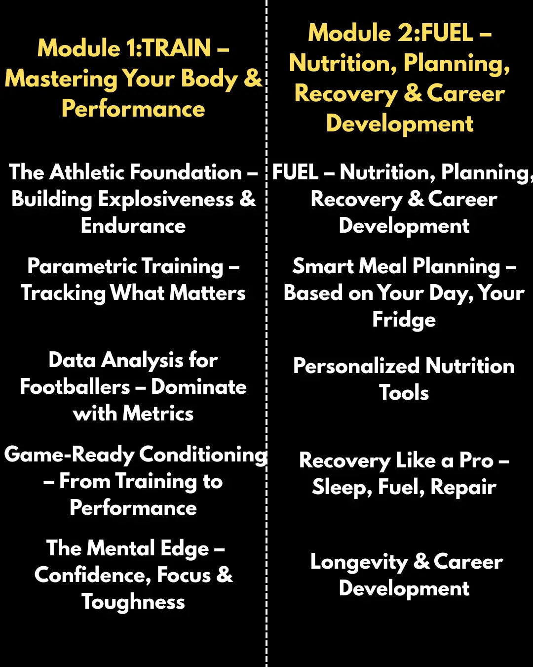 Football training system content,front