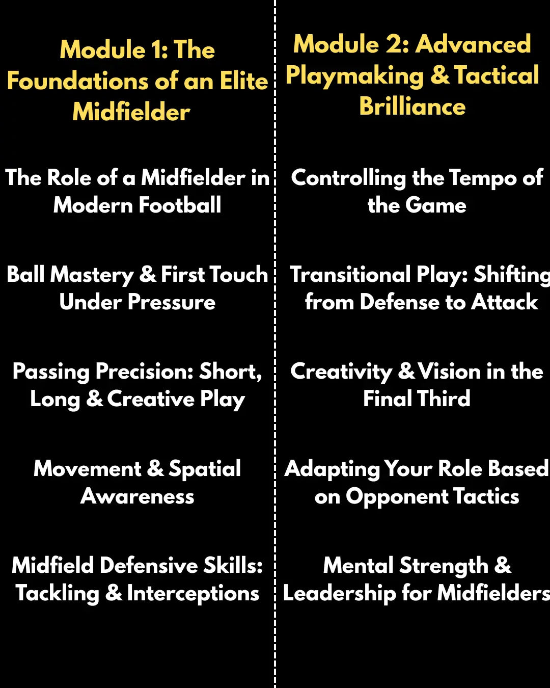 Football Training for Midfielders,back