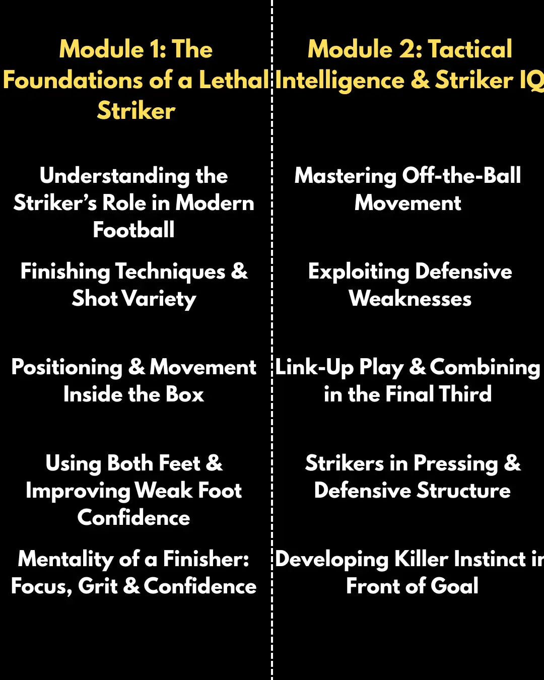 Soccer Training For Strikers,back