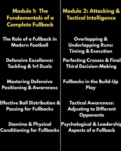 Soccer training for fullbacks,back